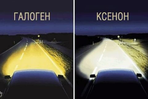 Тюнинг-авто